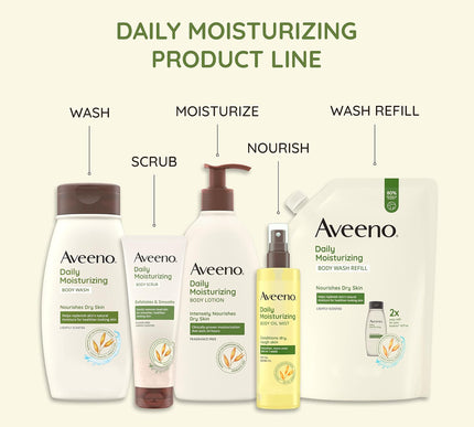 Product Image 6 - Aveeno Active Naturals