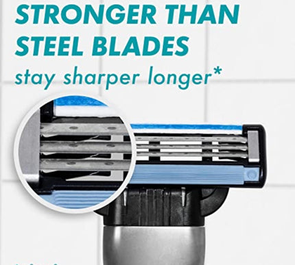 Product Image 5 - Gillette Mach3 Razor B