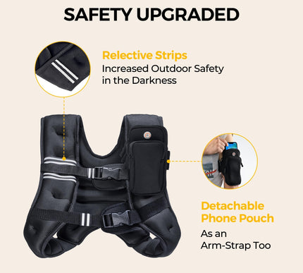 Product Image 4 - PACEARTH Weighted Vest