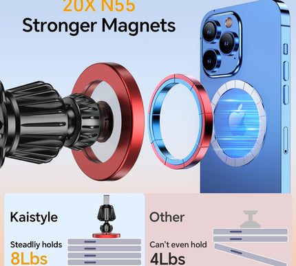 Product Image 5 - Kaistyle for Magsafe C