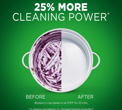 Product Image 4 - Cascade Complete Dishw