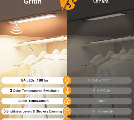 Product Image 2 - Gritin 102inch Under C