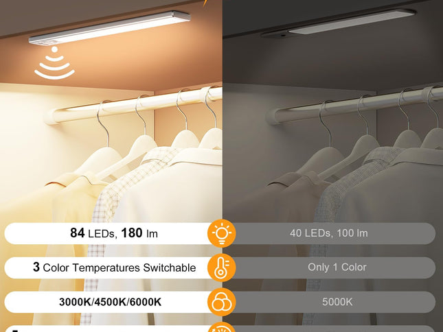 Product Image 2 - Gritin 102inch Under C