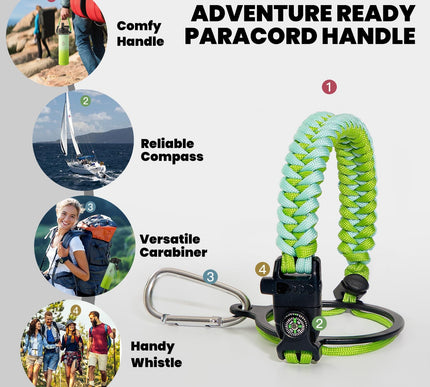 Product Image 4 - RAYMYLO Insulated Wate