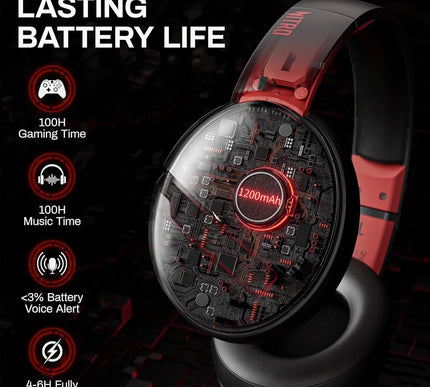 Product Image 7 - acer Wireless Gaming H