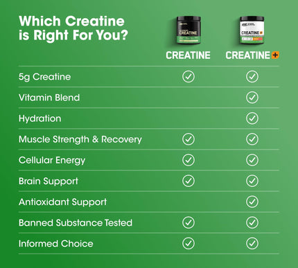 Product Image 4 - Optimum Nutrition Micr