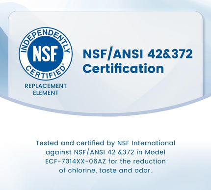 Product Image 2 - AQUA CREST Replacement