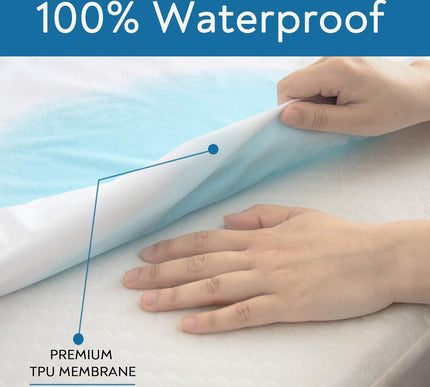 Product Image 3 - 10 Pack Mattress Prote