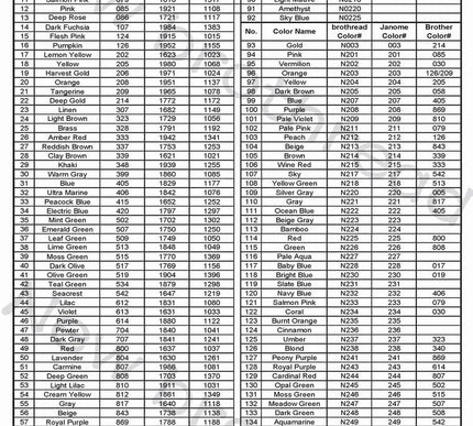 Product Image 4 - New brothread Single H