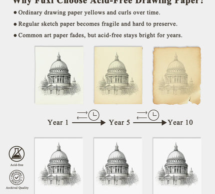 Product Image 3 - Fuxi 9 x 12 Sketch Boo