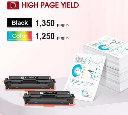 Product Image 3 - 067 Toner Cartridge Se