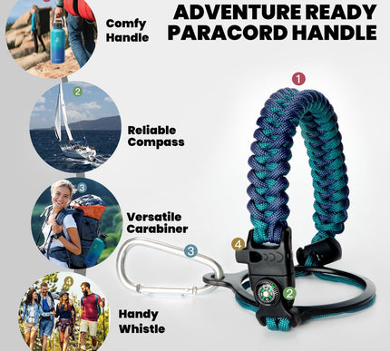 Product Image 4 - RAYMYLO Insulated Wate