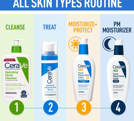 Product Image 5 - CeraVe Hydrating Facia