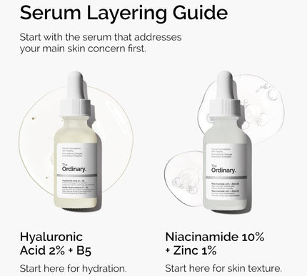 Product Image 7 - The Ordinary Niacinami