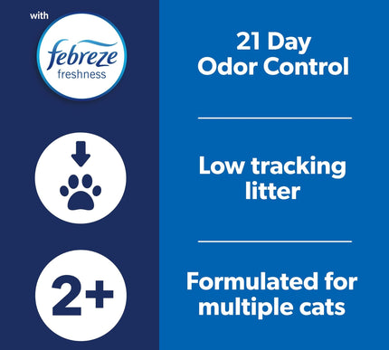 Product Image 8 - Fresh Step Clean Paws 