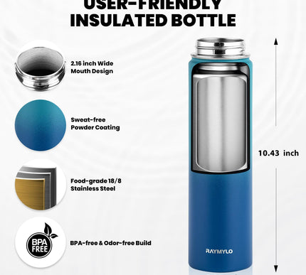 Product Image 4 - RAYMYLO Insulated Wate