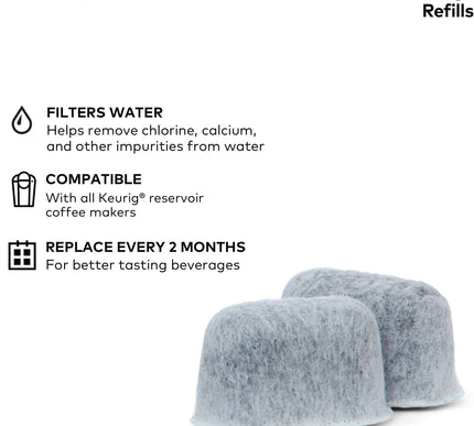 Product Image 7 - Keurig 3-Month Brewer 