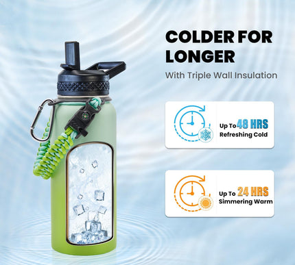 Product Image 2 - RAYMYLO Insulated Wate