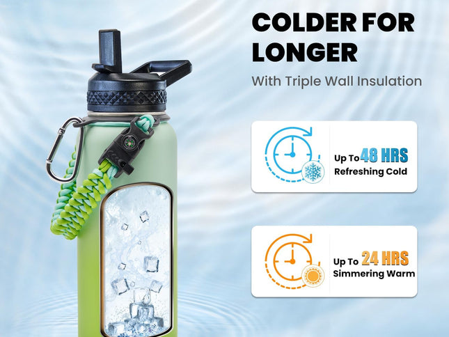 Product Image 2 - RAYMYLO Insulated Wate