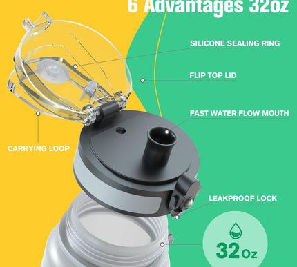 Product Image 4 - Sahara Sailor Water Bo