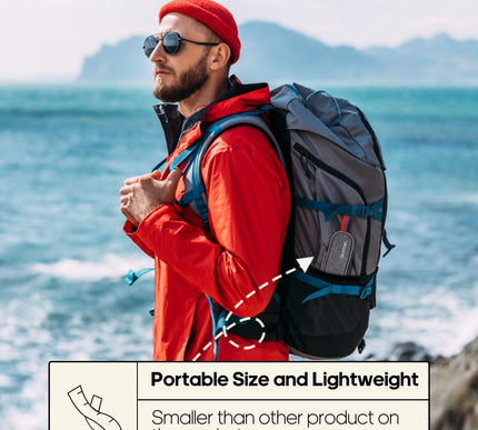 Product Image 7 - Travel Utensils with C