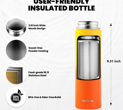 Product Image 5 - RAYMYLO Insulated Wate
