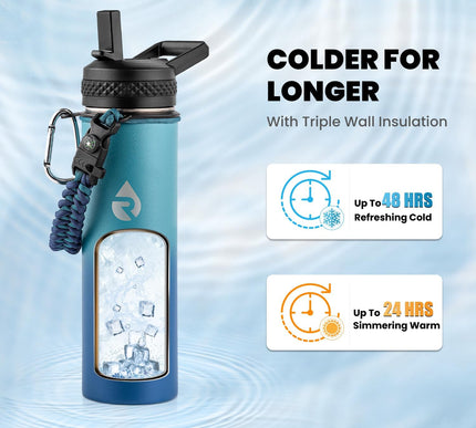 Product Image 2 - RAYMYLO Insulated Wate