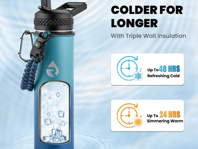 Product Image 2 - RAYMYLO Insulated Wate