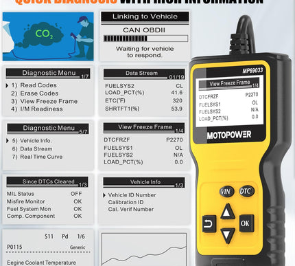Product Image 7 - MOTOPOWER MP69033 Car 