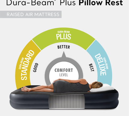 Product Image 3 - Intex Raised Airbed Ma