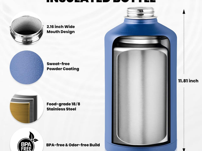 Product Image 2 - RAYMYLO One Gallon Wat