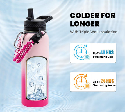 Product Image 3 - RAYMYLO Insulated Wate