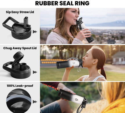 Product Image 3 - RAYMYLO Insulated Wate