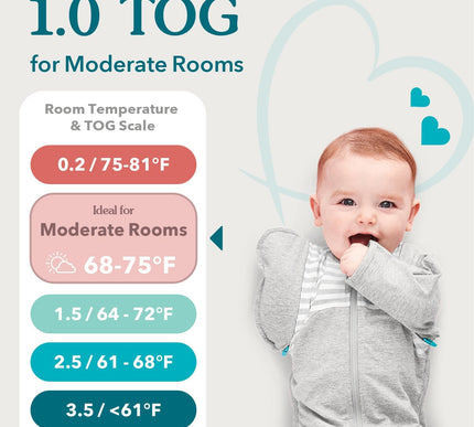 Product Image 4 - Love to Dream Swaddle 