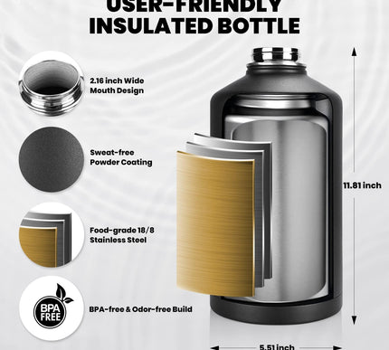 Product Image 6 - RAYMYLO One Gallon Wat