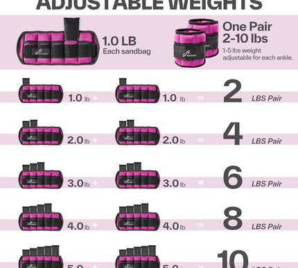 Product Image 4 - Sportneer Adjustable A