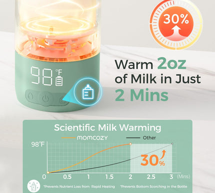 Product Image 4 - Momcozy Portable Milk 