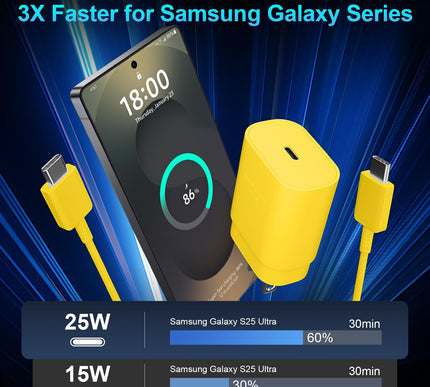 Product Image 3 - Super Fast Charger Typ