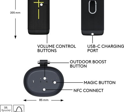 Product Image 6 - Ultimate Ears EVERBOOM