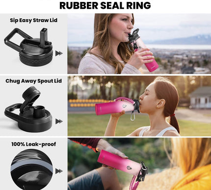 Product Image 3 - RAYMYLO Insulated Wate