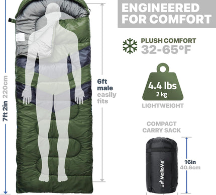 Product Image 2 - MalloMe Sleeping Bags 