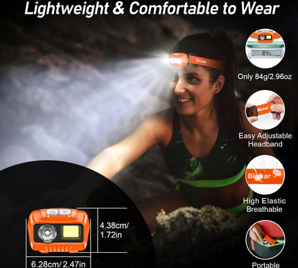 Product Image 8 - Blukar LED Headlamp Re
