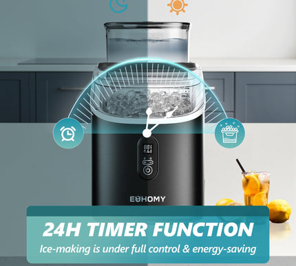 Product Image 7 - EUHOMY Ice Cube Maker 