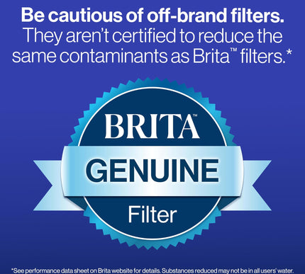Product Image 5 - Brita Filter Replaceme