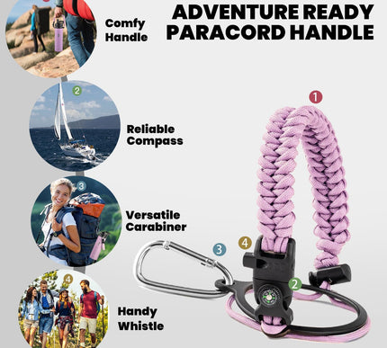 Product Image 5 - RAYMYLO Insulated Wate