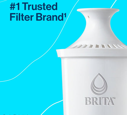 Product Image 6 - Brita Metro Water Filt