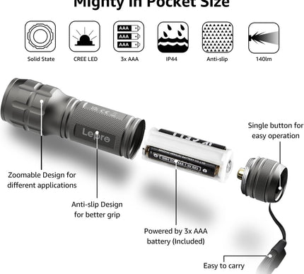 Product Image 4 - Lighting EVER LED Flas