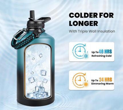 Product Image 3 - RAYMYLO One Gallon Wat