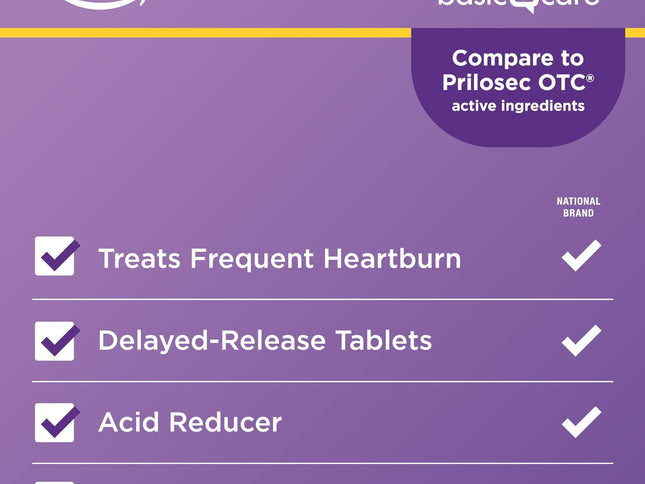 Product Image 2 - Amazon Basic Care Omep