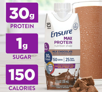Product Image 3 - Ensure Max Protein Sha